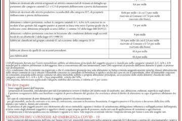 Sfoglia la galleria
